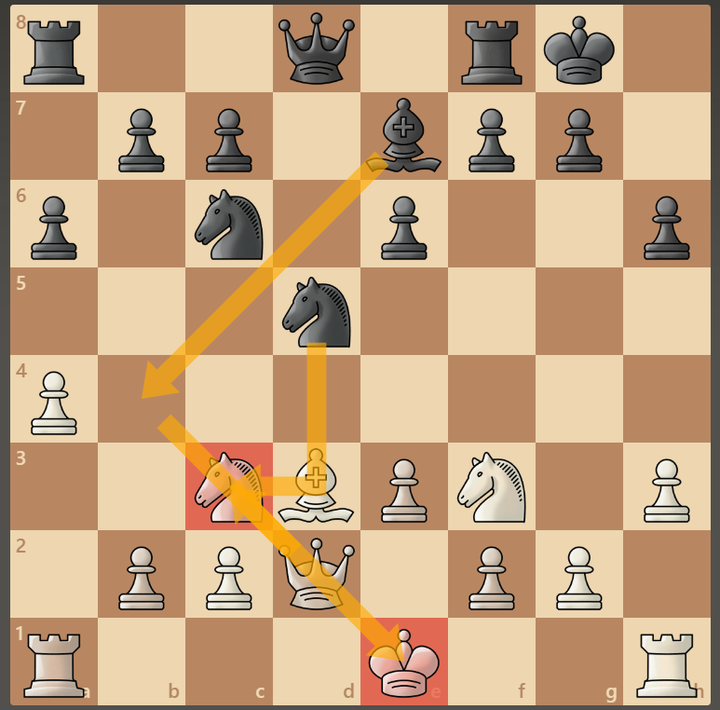 Lichess Players are stronger - Chess Forums - Page 2 
