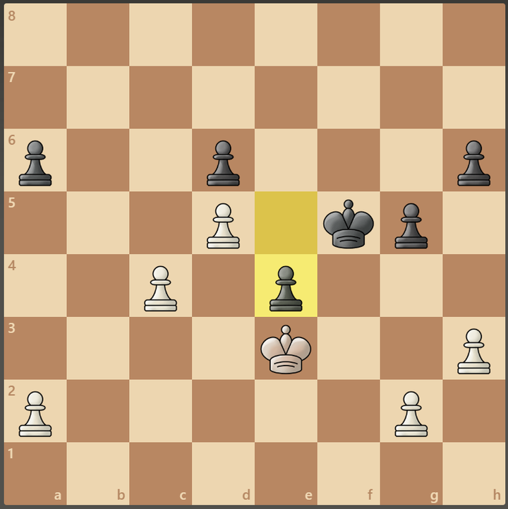 (Here black made a serious commitment. Black is lost. A case of overextending pawns)