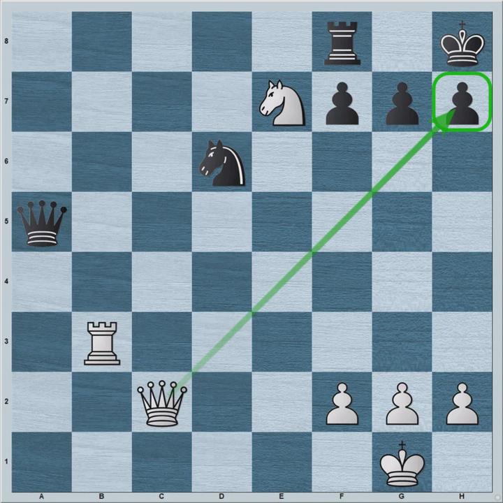 lichess.org on X: This is the highest rated puzzle in our puzzle