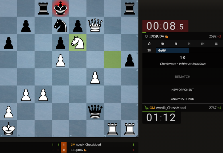 Would anyone care to explain why 0-0 was a blunder? - Chess Forums 