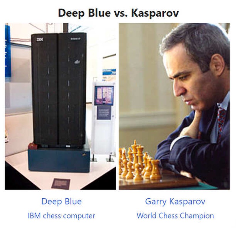 Deep Blue IBM chess computer vs World Chess Champion GM Garry Kasparov