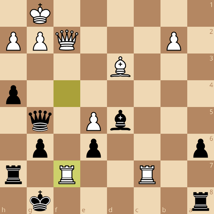 lichess.org - We just rolled out a new experimental