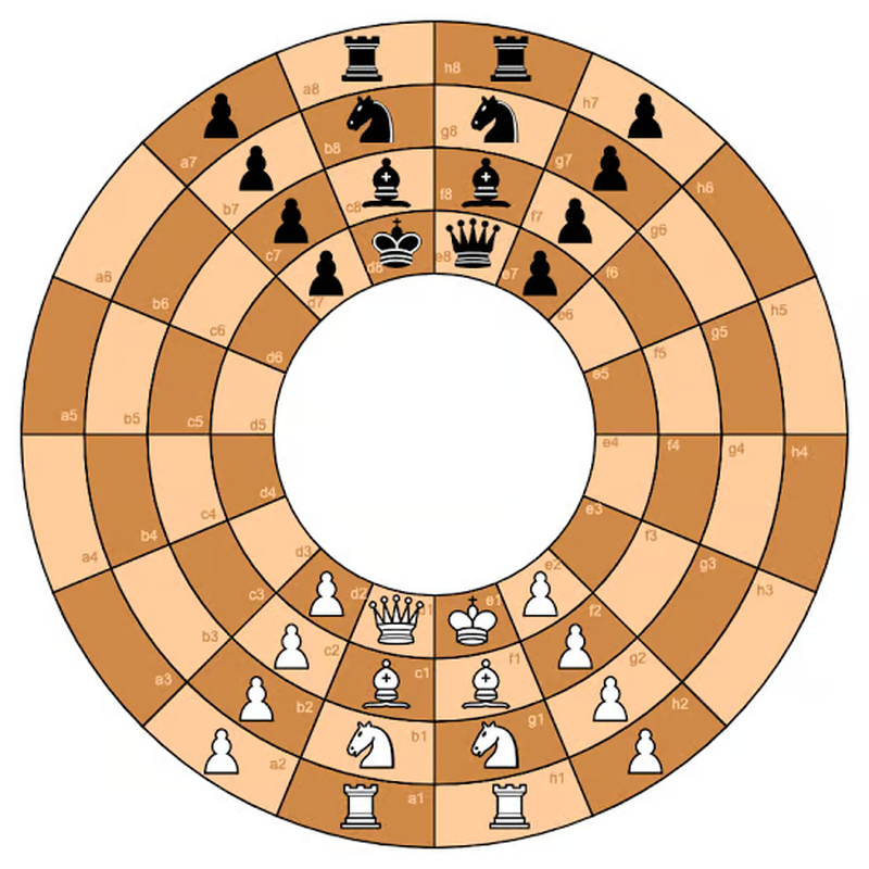Exploring Variants on Online Chess Platforms: Chess960, Bughouse & More
