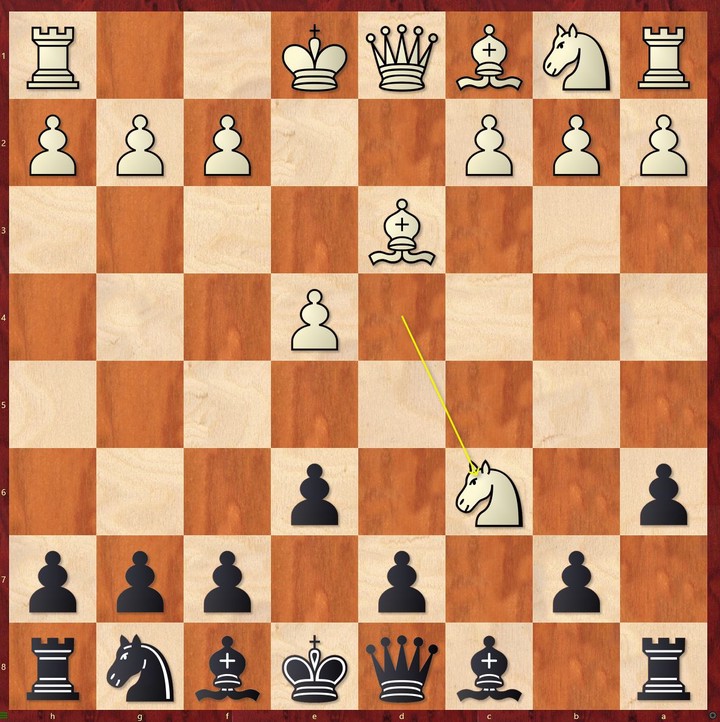 Better Than Chess Alternatives and Similar Games