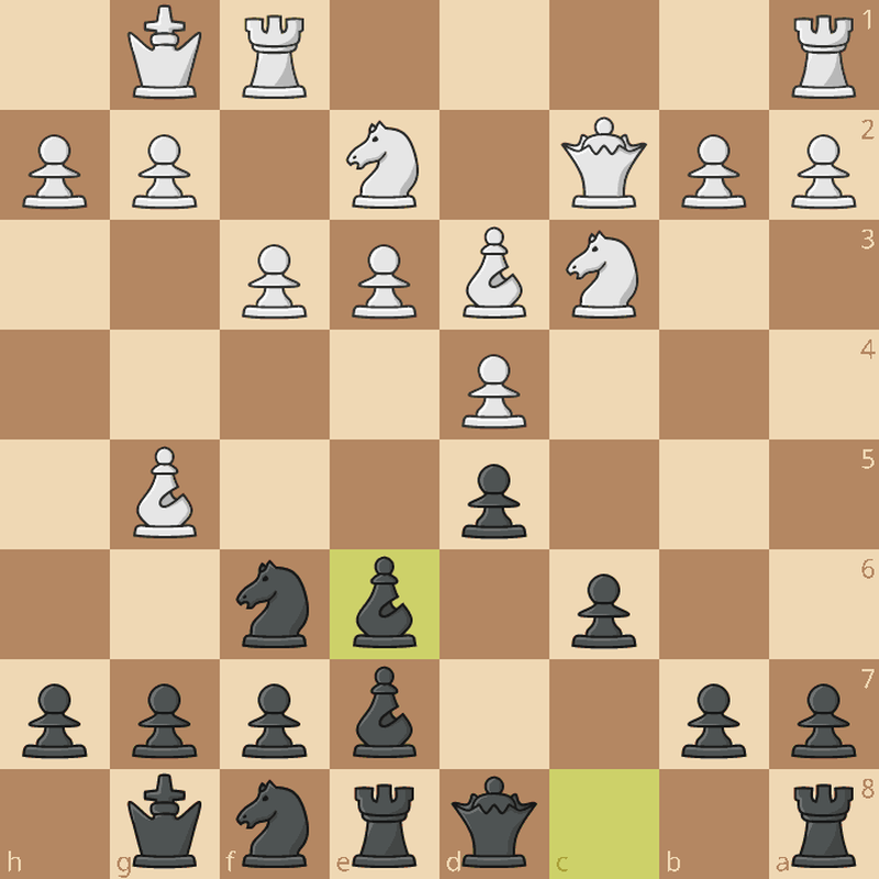 A typical position from the QGD Exchange.