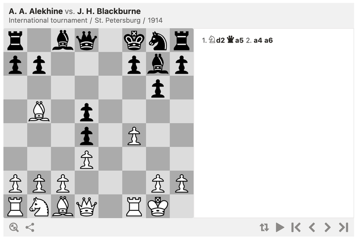 A. A. Alekhine vs. J. H. Blackburne International tournament St. Petersburg 1914