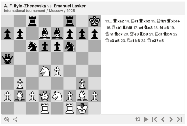 A. F. Ilyin-Zhenevsky vs. Emanuel Lasker International tournament Moscow 1925