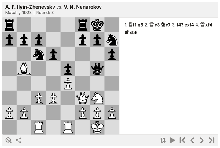A. F. Ilyin-Zhenevsky vs. V. N. Nenarokov Match 1923 Round: 3