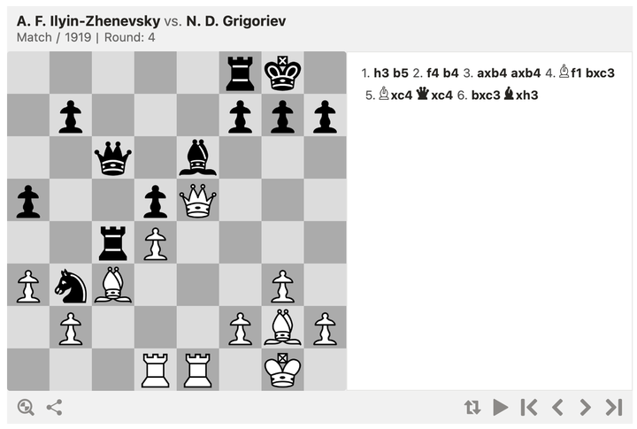A. F. Ilyin-Zhenevsky vs. N. D. Grigoriev Match 1919 Round: 4