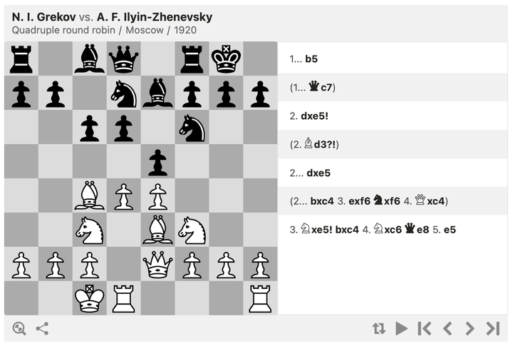 N. I. Grekov vs. A. F. Ilyin-Zhenevsky Quadruple round robin Moscow 1920