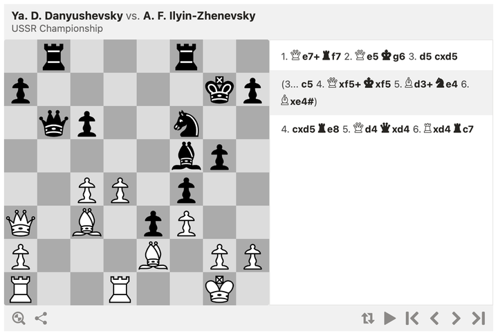Ya. D. Danyushevsky vs. A. F. Ilyin-Zhenevsky USSR Championship