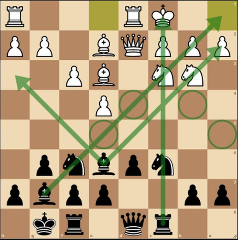 Defensa dragon blog de leo.PNG