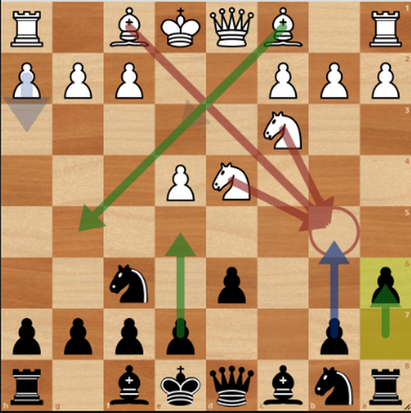 Defensa siciliana najdorf leo blog lichess.PNG