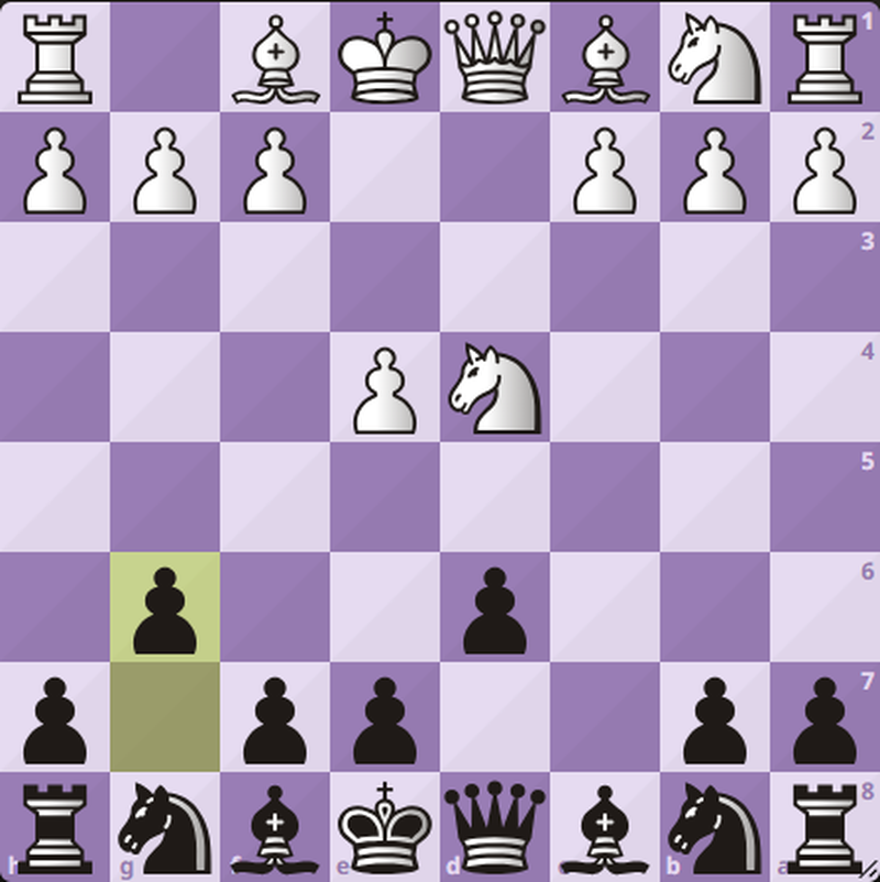Dragon acelerado lichess blog leocarreno.PNG