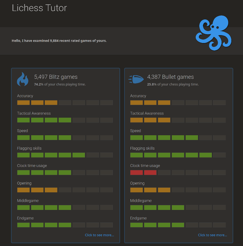 screenshot of Lichess Tutor prototype page