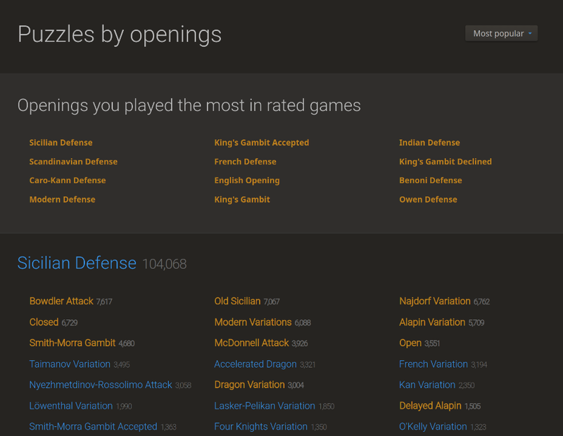 screenshot of puzzles by opening