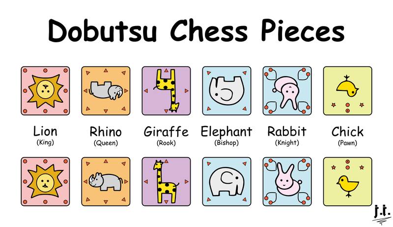 Dobutsu Chess Shogi つしょうぎ Pieces Madoka Kitao Maiko Fujita Japanese Chess Jemierry J.I. JI Maglinte Jumawan LuffyKudo