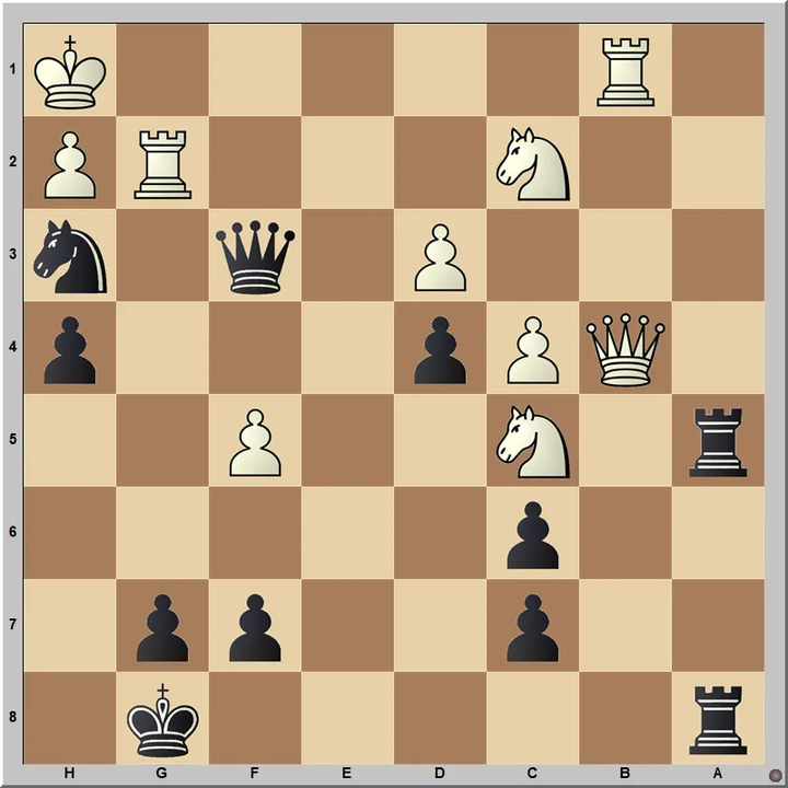 Tackling the Chess Draw Problem - Chessable Blog