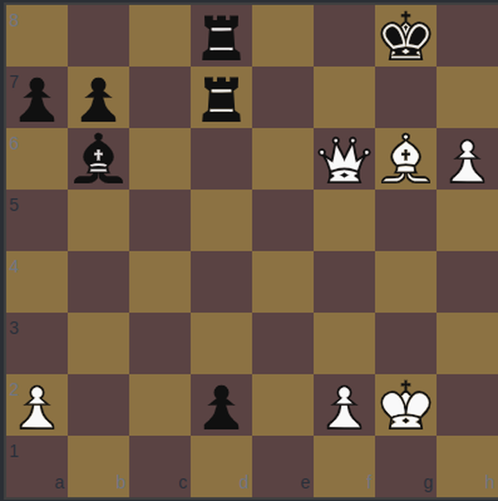 3r2k1/pp1r4/1b3QBP/8/8/8/P2p1PK1/8 w - - 2 41