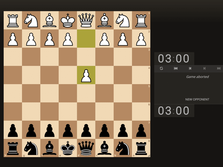 Lichess – Bringing back chess to everyone