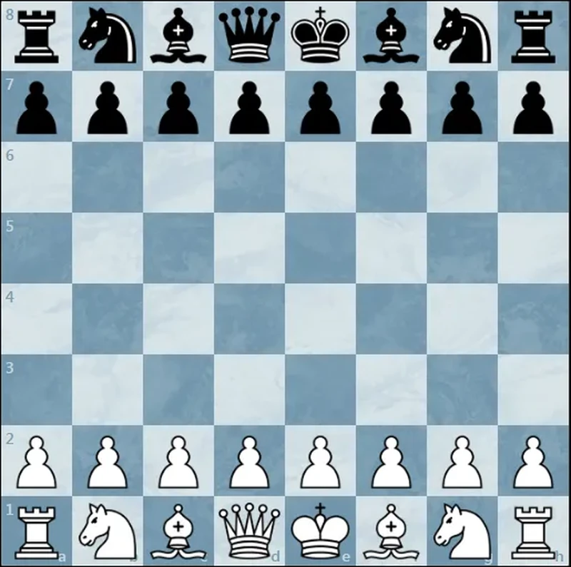 Chessaboard