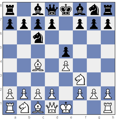 xAnalysis-Board-365Chess.com_.png.pagespeed.ic.sjYlhakYhK.webp