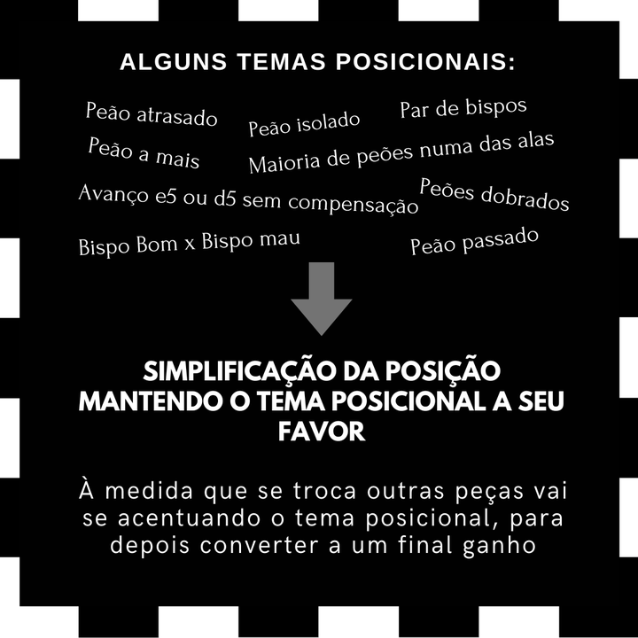 Teoria da simplificação