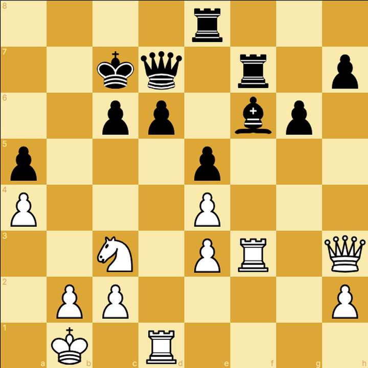 https://chessneurons.com/challenge/Z94EHiov67