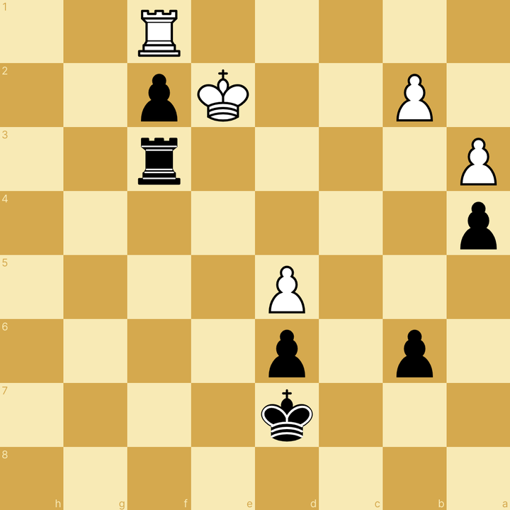 World Rapid Championship