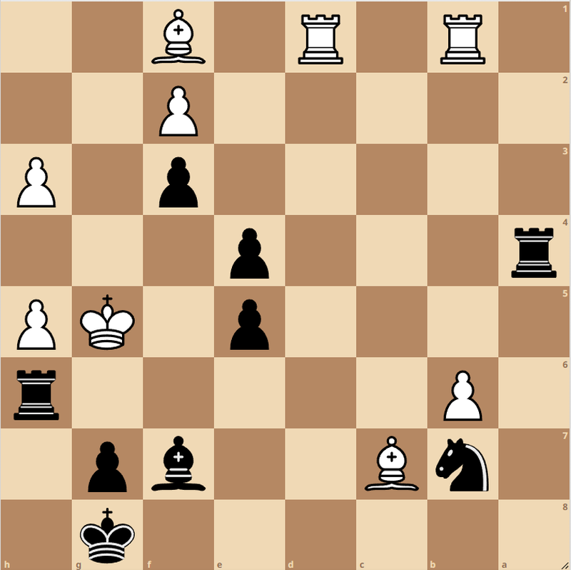Chess position