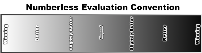 numberless evaluation convention