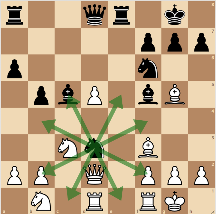 A chess puzzle displayed at the main page of Chessgames.com.