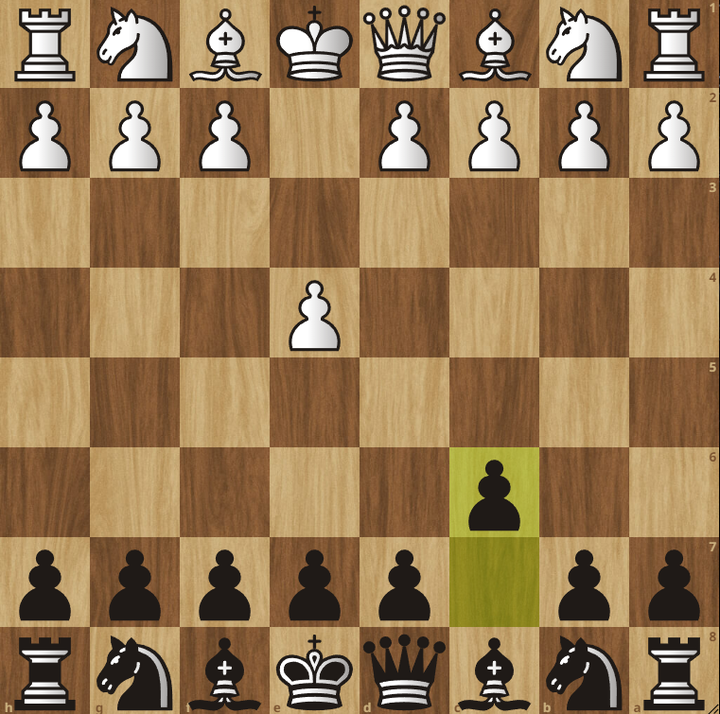Solid Repertoire against 1.d4 - Slav Defence - Part 2