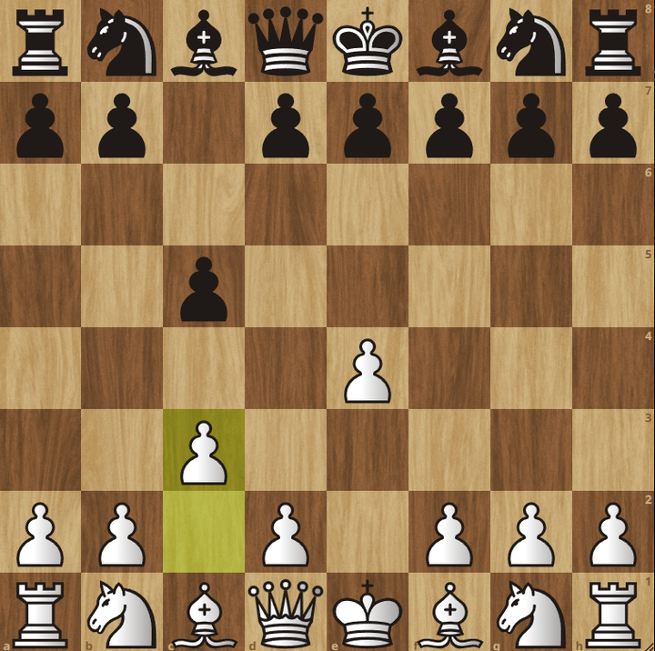 A Black Fianchetto System in the Open Games, Part Two (1.e4 e5 2.Nf3 Nc6  3.Bc4 / Bb5 g6 4.d4)