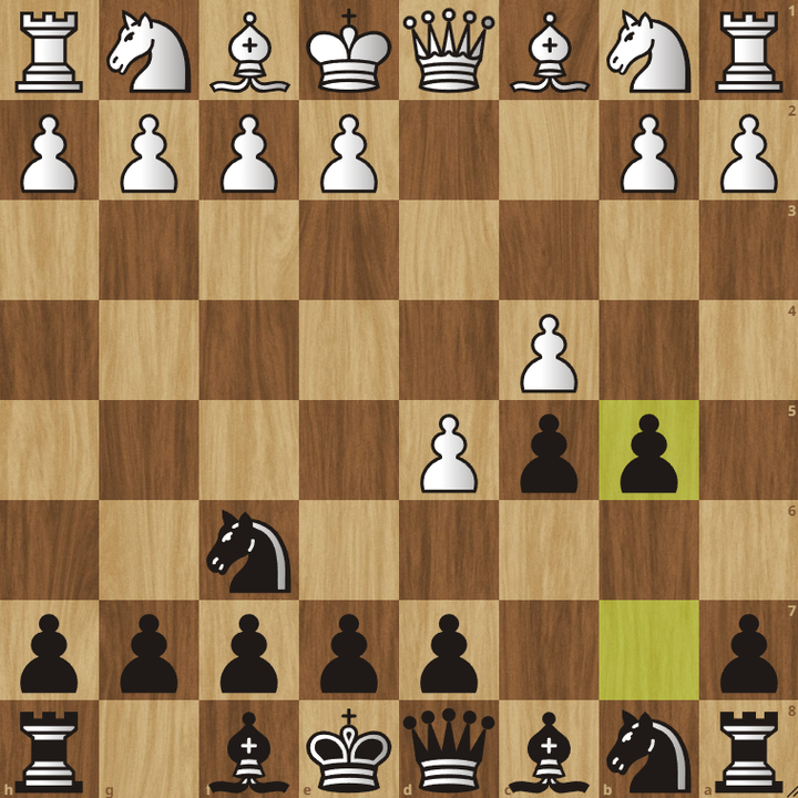 Alekhine's Defense: Play This Dynamic Defense Now - Chessable Blog