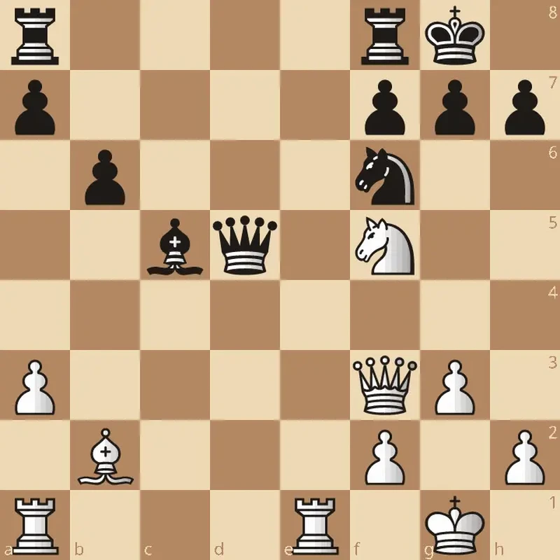 Find the winning tactic for Axel.