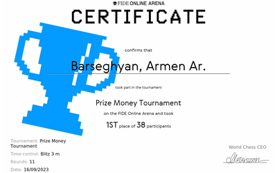 Prize Money Rapid Tournament (15+0) in der FIDE Online Arena 