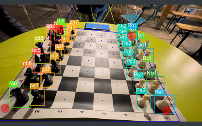 Golpes Táticos No Xadrez Rápido No Lichess