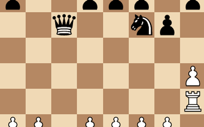 Losers Chess Basics Part 2