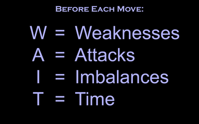 Before each move: W.A.I.T. (Weaknesses, Attacks, Imbalances, Time)