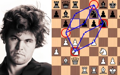 Chess-Network's Blog • Magnus Carlsen plays like AlphaZero