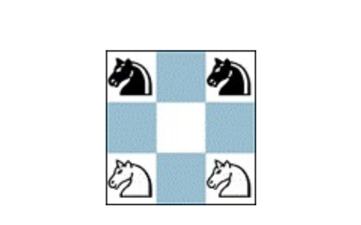 GitHub - fsmosca/STS-Rating: A method to rate chess engines using STS test  suite.