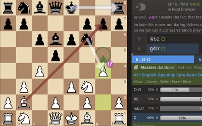 Lichess Game of the Month: March 24
