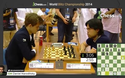 WORLD-RAPID-BLITZ-CHAMPIONSHIP-2014 - Play Chess with Friends