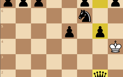 view image image chess.com