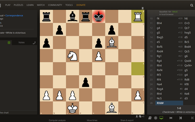 Checkmate Against Stockfish Level 8