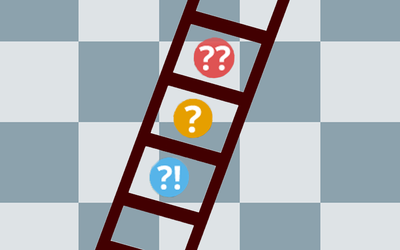 A ladder with a blunder, mistake, and dubious move sign between its rungs.