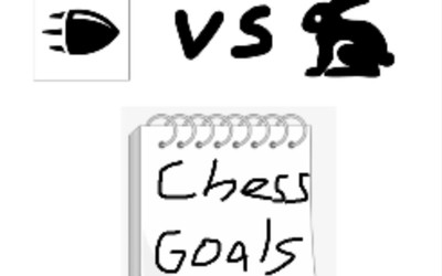 LiChess vs. Chess.com: Why I Choose LiChess Every Time, by Agadmator, Nov, 2023