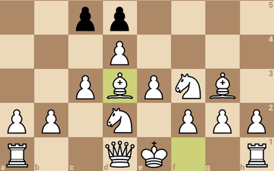 Only 1 player rated over 2800 for the first time in 3 odd years : r/chess