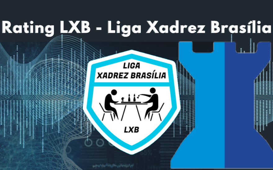 Adriano_BSB's Blog • Torneio Xadrez Brasília – UnB Biblioteca